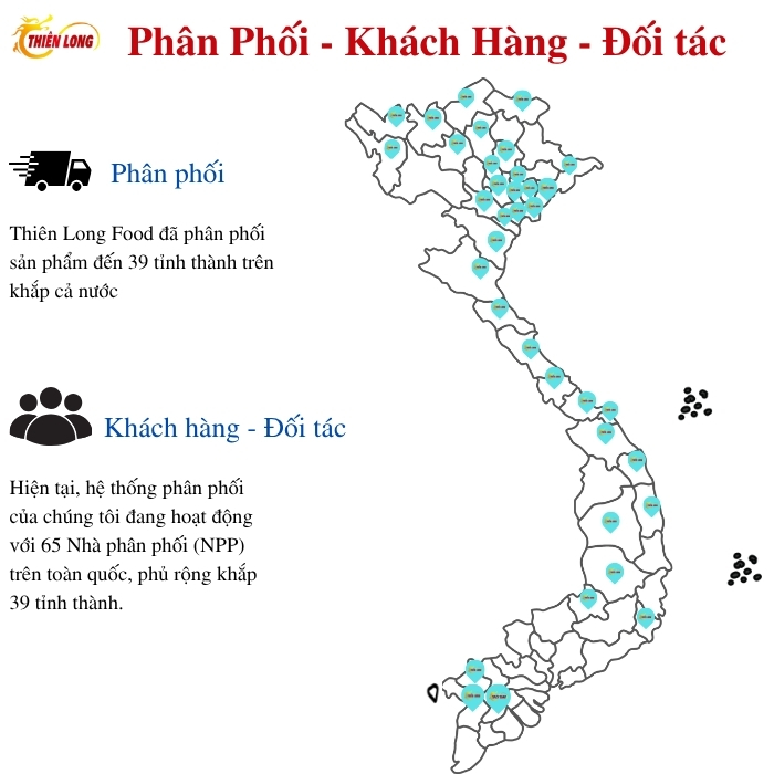 Quy Mô Doanh Nghiệp Thiên Long Food